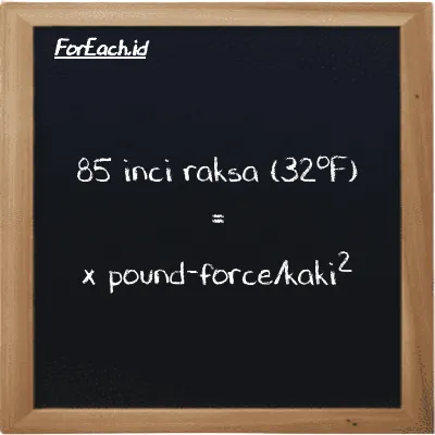 Contoh konversi inci raksa (32<sup>o</sup>F) ke pound-force/kaki<sup>2</sup> (inHg ke lbf/ft<sup>2</sup>)